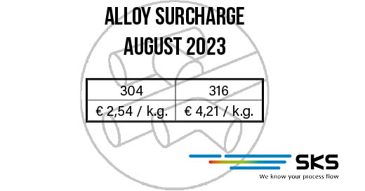 Template_Legeringstoeslag_august20232 Template_Legeringstoeslag_august20232