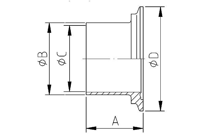 DIN11853 Lasferrules met kraag