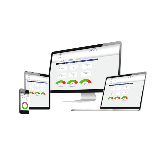 Condition monitor (CM) LKH