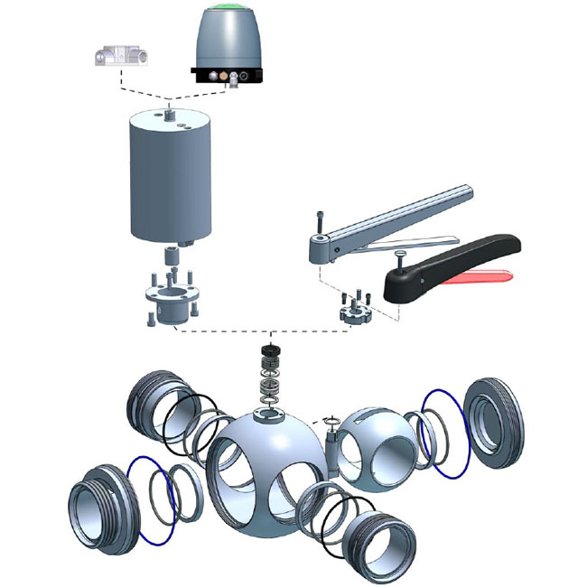 Kieselmann 2-way