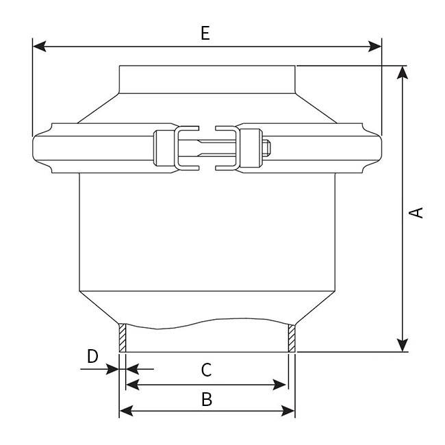 Alfa Laval LKC Ultra Pure