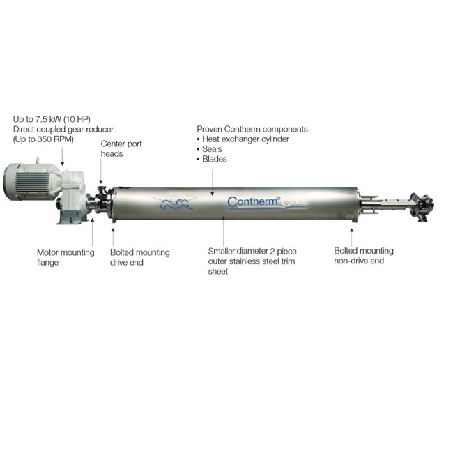 Alfa Laval Contherm