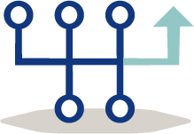 Technologiewechsel