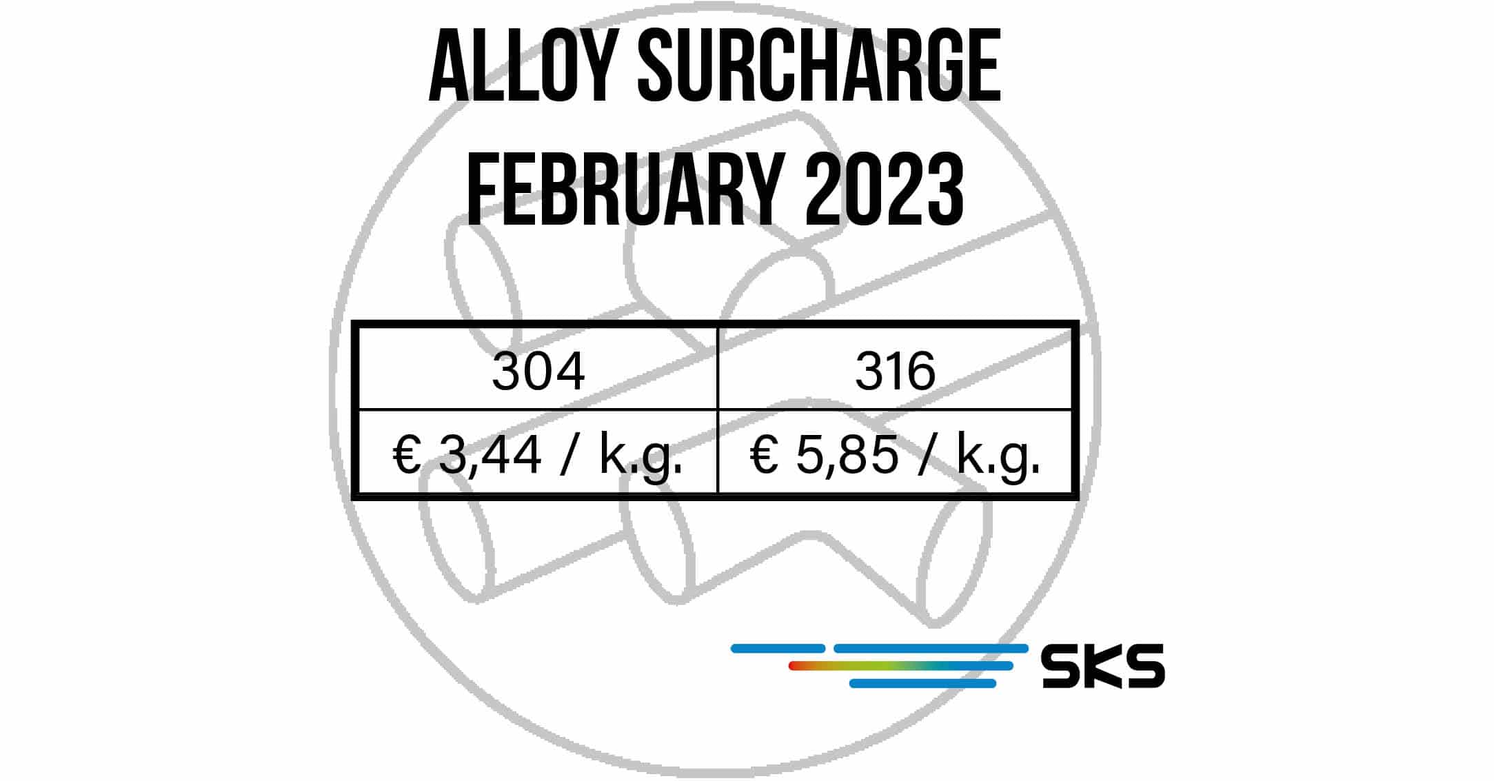 legeringstoeslag feb 2023