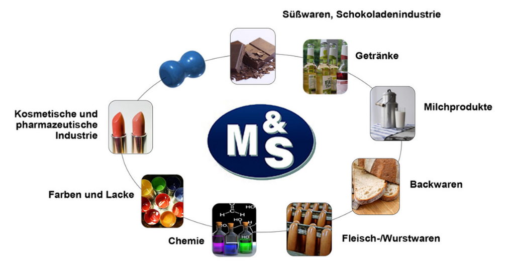 M&S Graphic