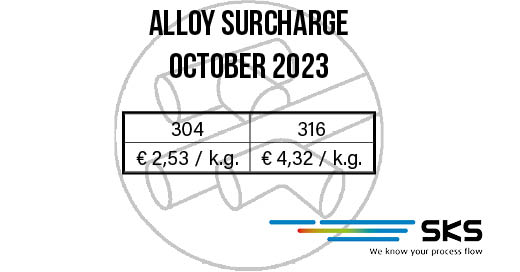 Template_Legeringstoeslag_october_2023 Template_Legeringstoeslag_october_2023